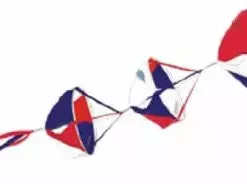 WindGarden WindGarden Spin Basket Set - Patriotic